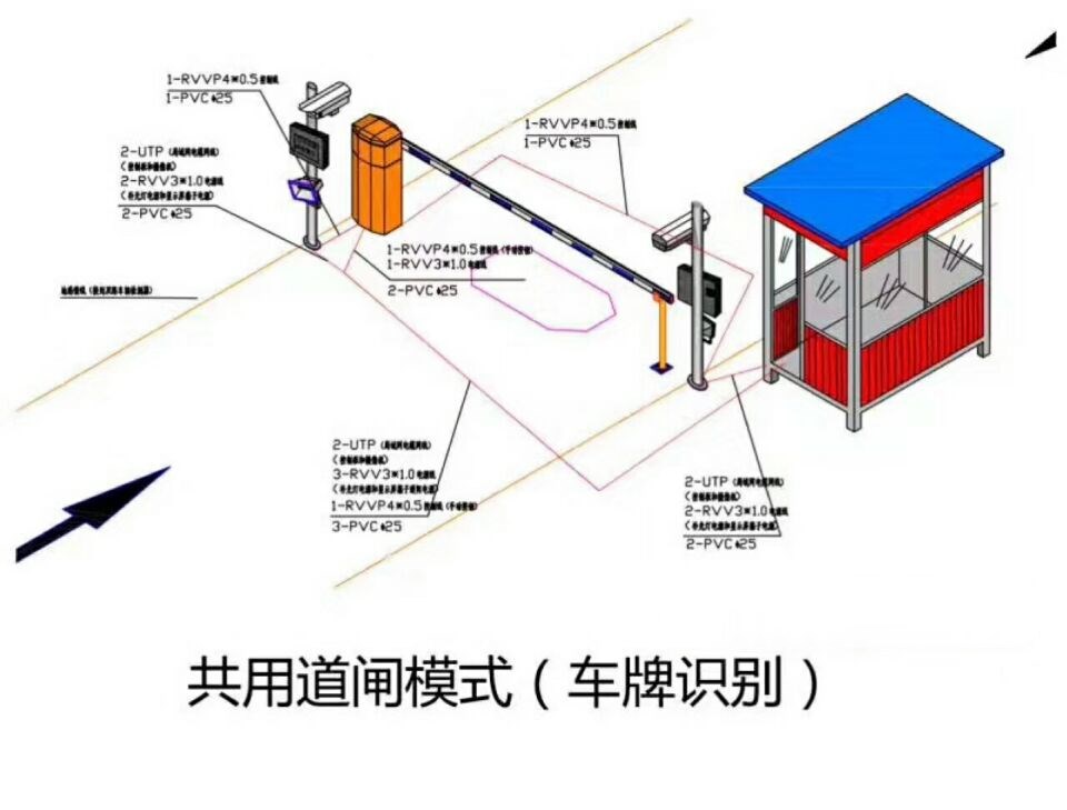 祁阳县单通道车牌识别系统施工